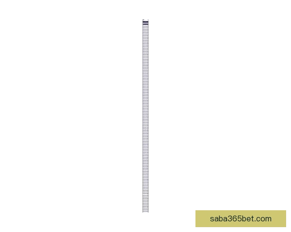最新世界杯竞猜平台推荐助你精准预测赛事结果轻松赚取丰厚奖励 最新世界杯竞猜平台推荐助你精准预测赛事结果轻松赚取丰厚奖励