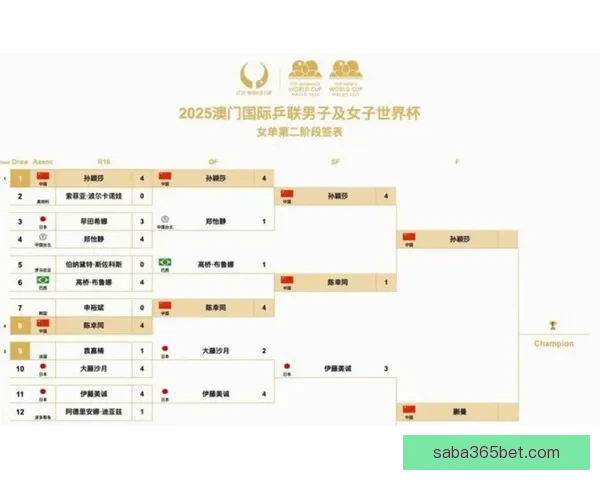 美加墨世界杯比赛胜负赔率最新分析及赛前预测趋势