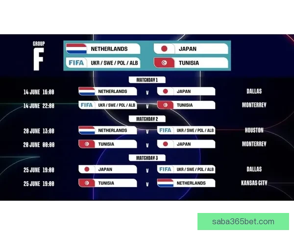 美加墨世界杯比赛胜负赔率最新分析及赛前预测趋势