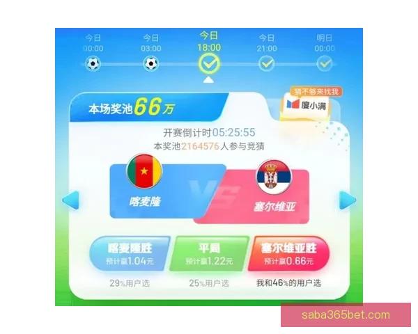 世界杯竞猜预测大揭秘：全面分析球队实力、球员状态与赛程走势