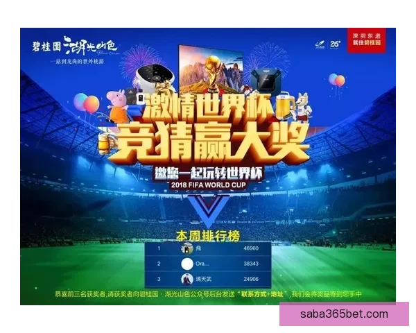 世界杯竞猜胜负技巧:提高预测准确率的实用策略与分析方法 世界杯竞猜胜负技巧:提高预测准确率的实用策略与分析方法